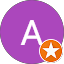 A Wellington Avatar